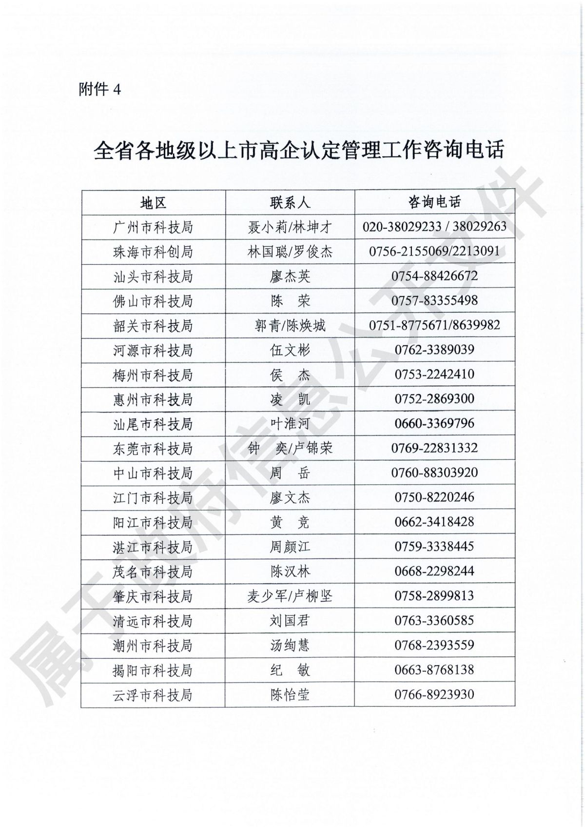 附件1：广东省科学技术厅广东省财政厅国家税务总局广东省税务局关于组织开展广东省2024年高新技术企业认定工作的通知_15.jpg