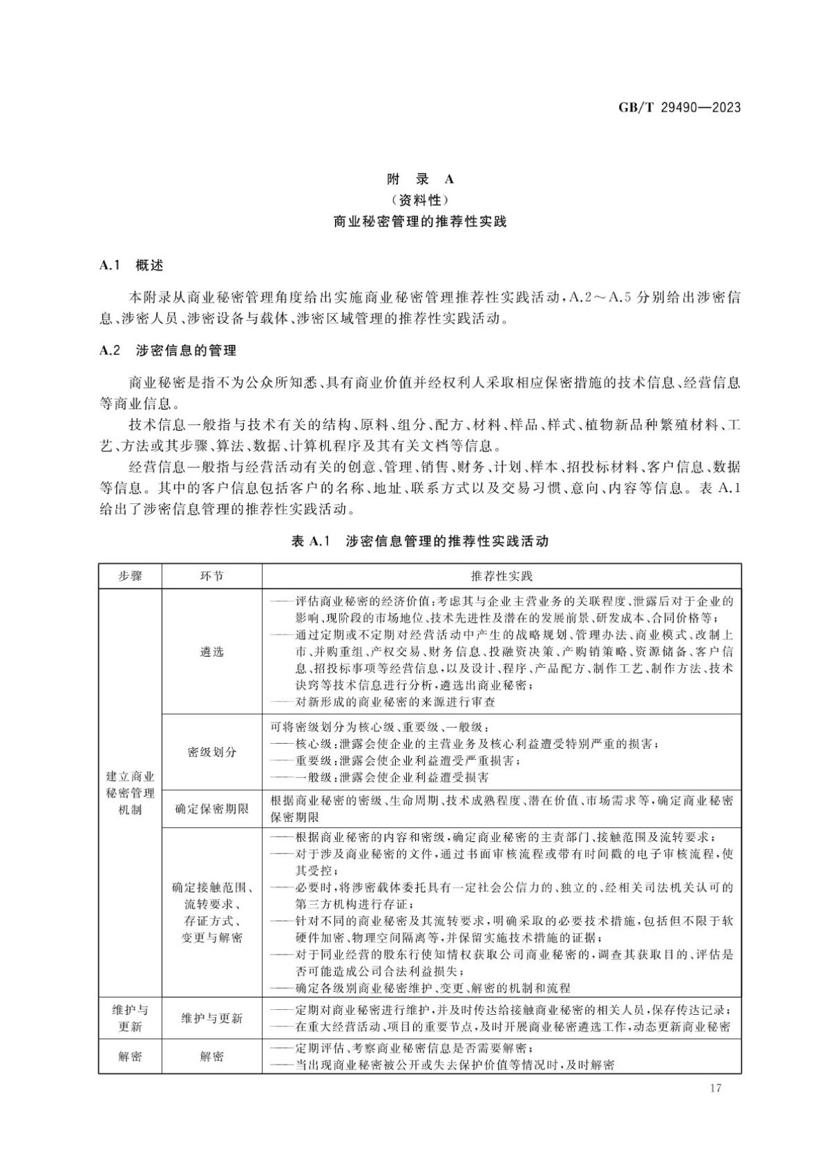 2、《企业知识产权合规管理体系要求》GB_T+29490-2023_22.jpg