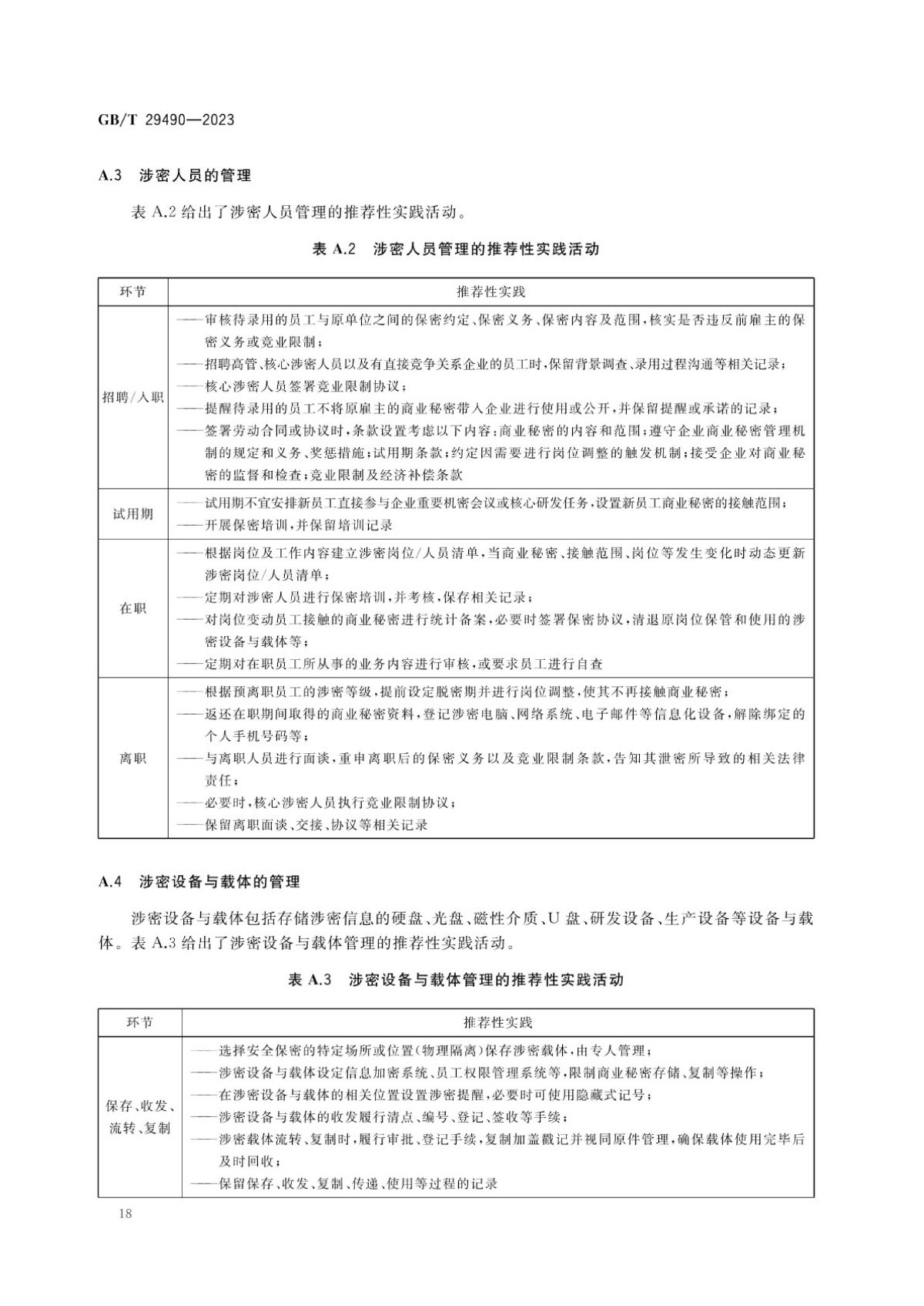 2、《企业知识产权合规管理体系要求》GB_T+29490-2023_23.jpg