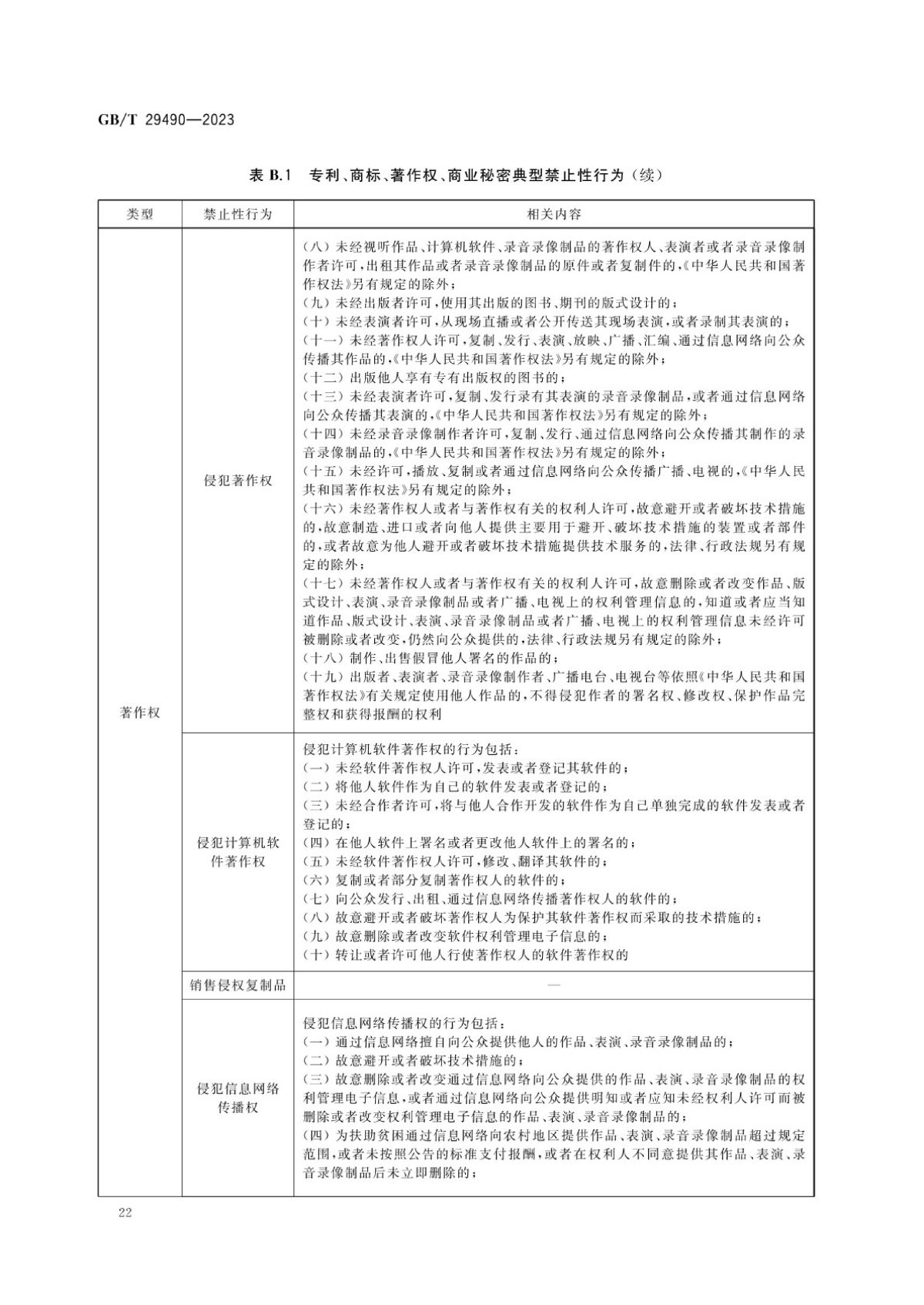 2、《企业知识产权合规管理体系要求》GB_T+29490-2023_27.jpg