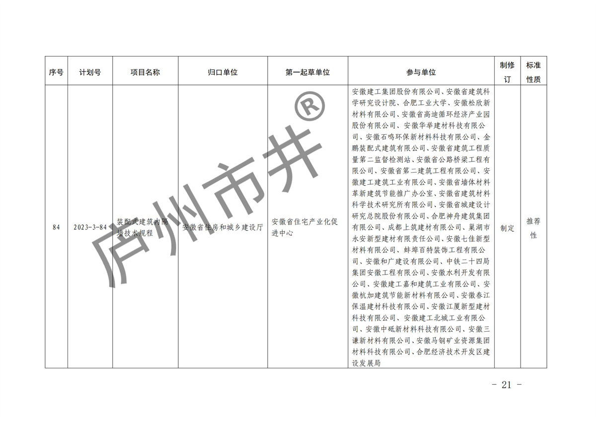 安徽省市场监督管理局关于下达2023年第三批安徽省地方标准制修订计划的通知(1)(6)_20.jpg