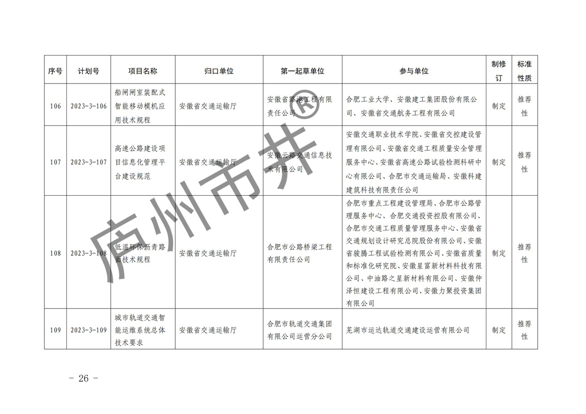 安徽省市场监督管理局关于下达2023年第三批安徽省地方标准制修订计划的通知(1)(6)_25.jpg