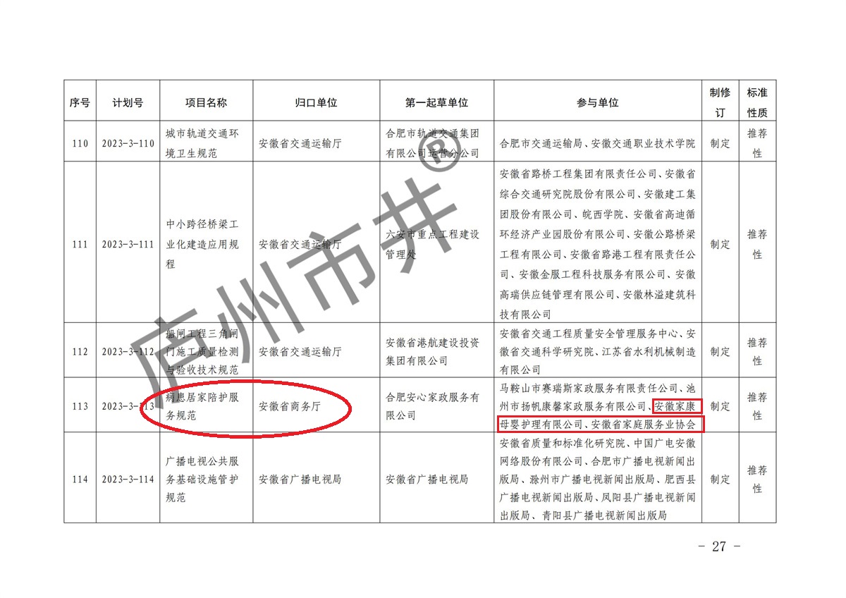 安徽省市场监督管理局关于下达2023年第三批安徽省地方标准制修订计划的通知(1)(6)_26.jpg