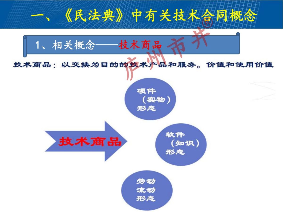 技术合同认定规则解读2024(1)_06.jpg