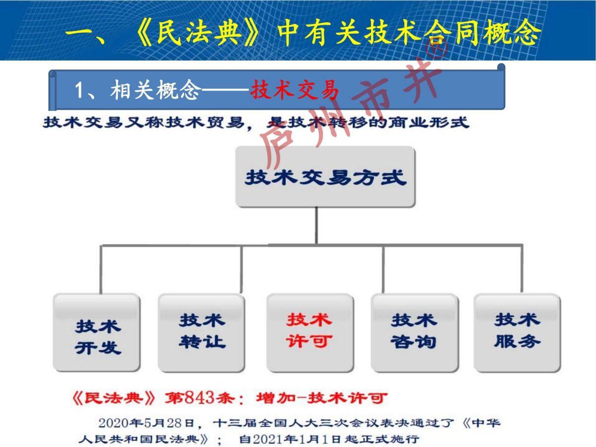 技术合同认定规则解读2024(1)_07.jpg