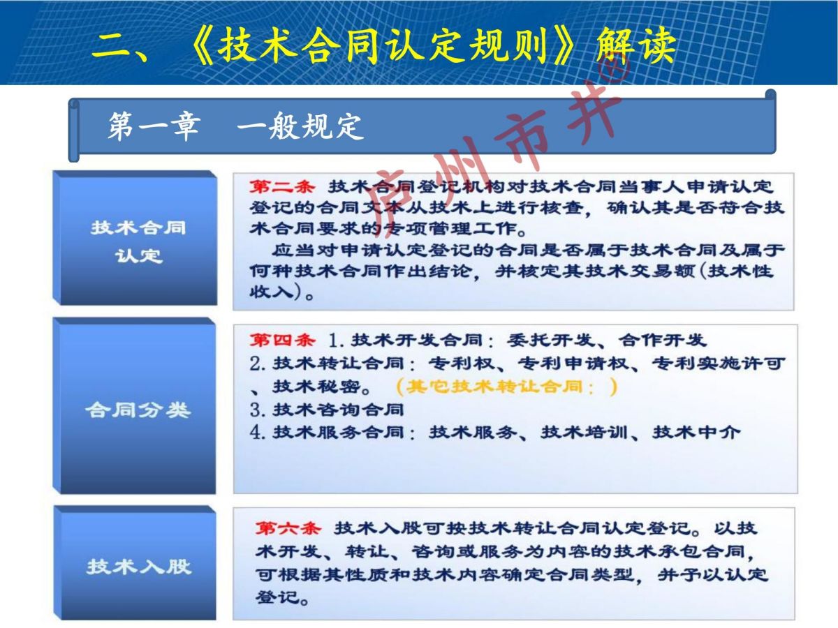 技术合同认定规则解读2024(1)_11.jpg