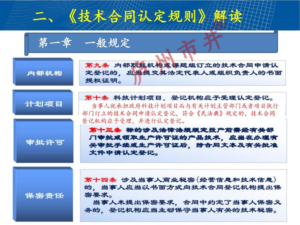 技术合同认定规则解读2024(1)_13.jpg