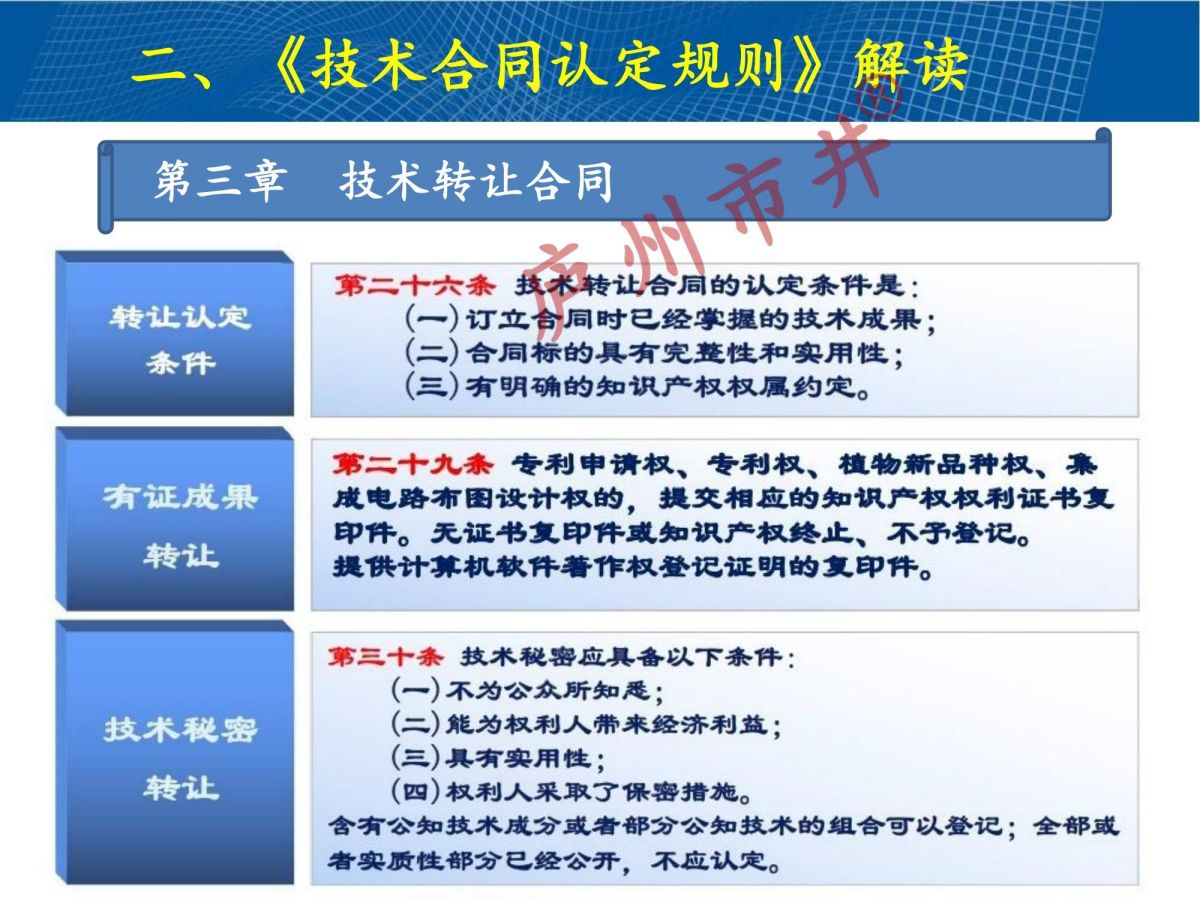 技术合同认定规则解读2024(1)_21.jpg