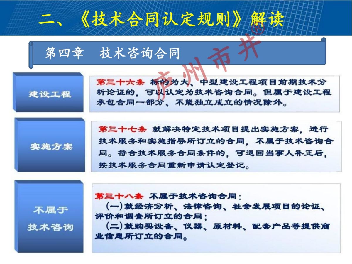 技术合同认定规则解读2024(1)_25.jpg