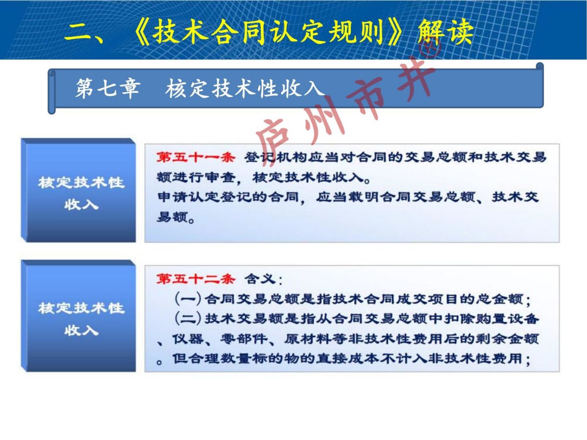 技术合同认定规则解读2024(1)_30.jpg