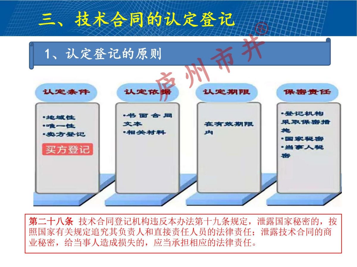 技术合同认定规则解读2024(1)_31.jpg
