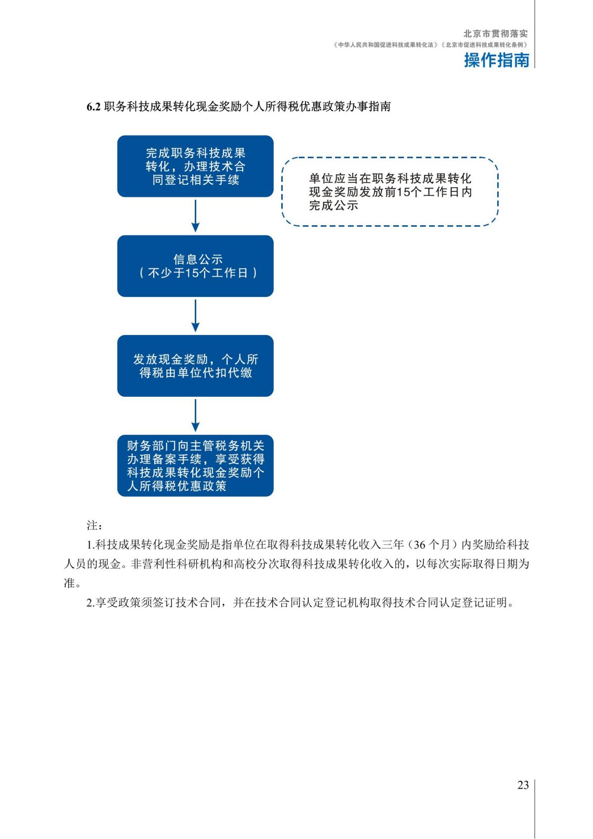1. 北京市贯彻落实《中华人民共和国促进科技成果转化法》《北京市促进科技成果转化条例》操作指南_28.jpg