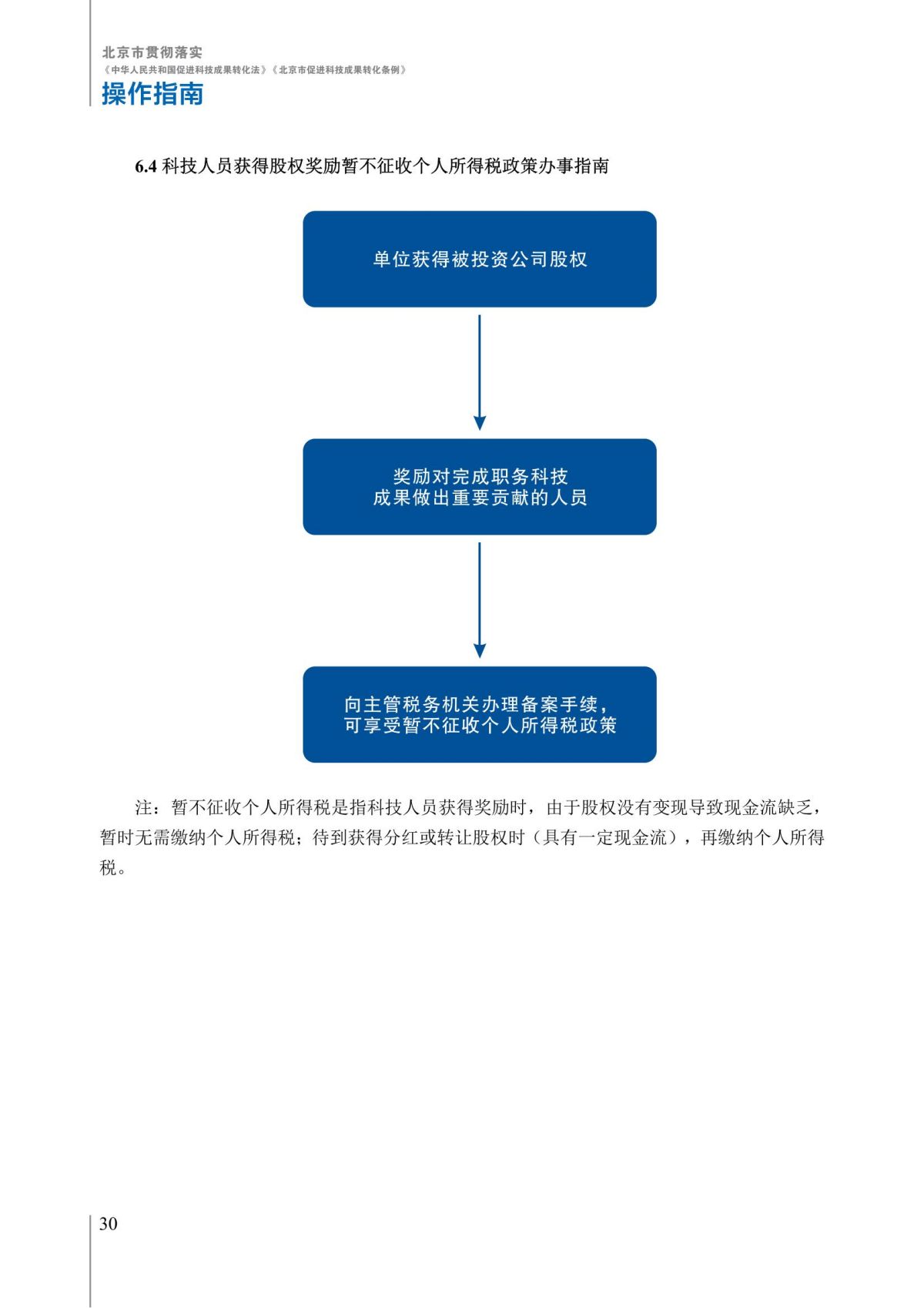 1. 北京市贯彻落实《中华人民共和国促进科技成果转化法》《北京市促进科技成果转化条例》操作指南_35.jpg