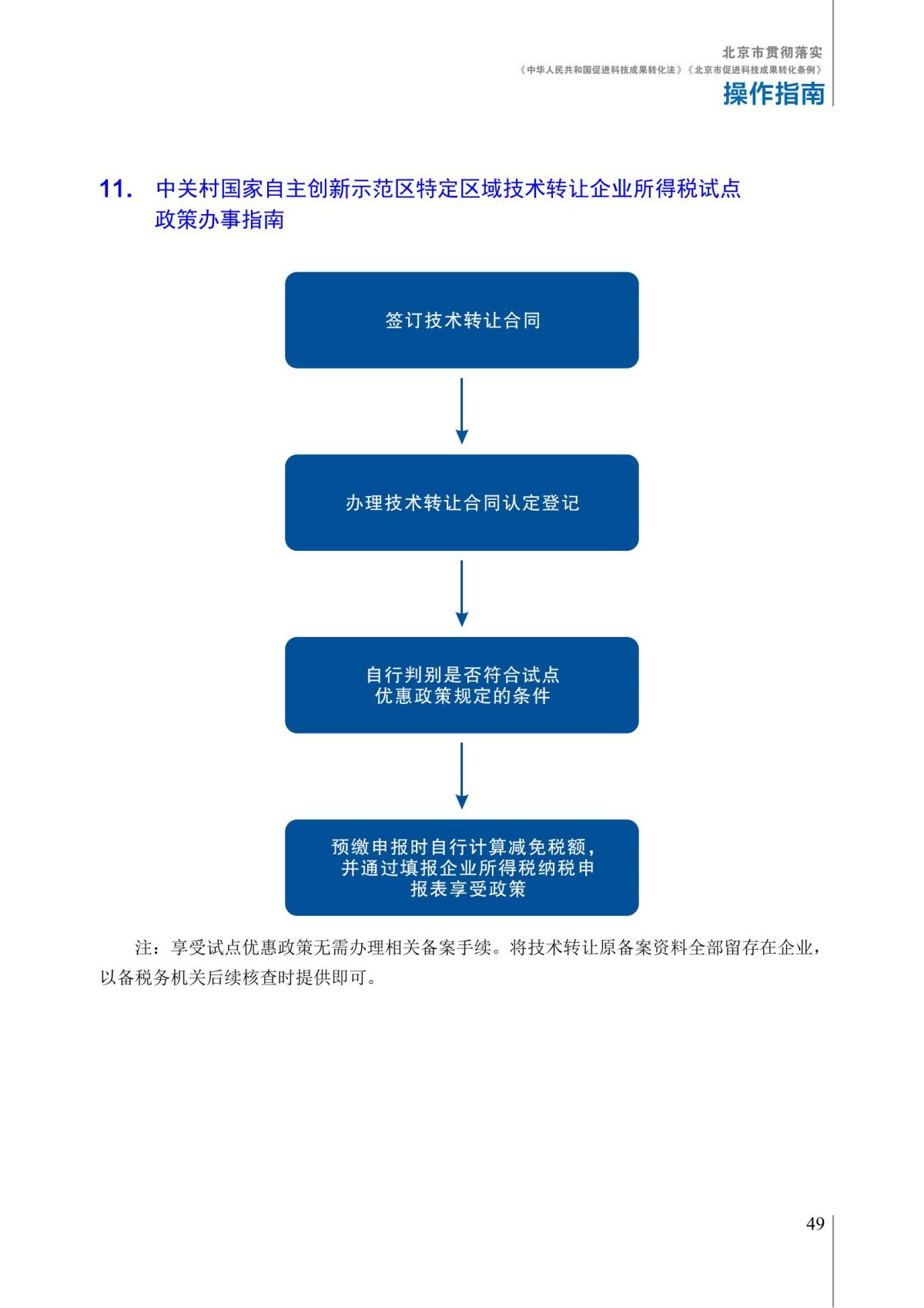 1. 北京市贯彻落实《中华人民共和国促进科技成果转化法》《北京市促进科技成果转化条例》操作指南_54.jpg