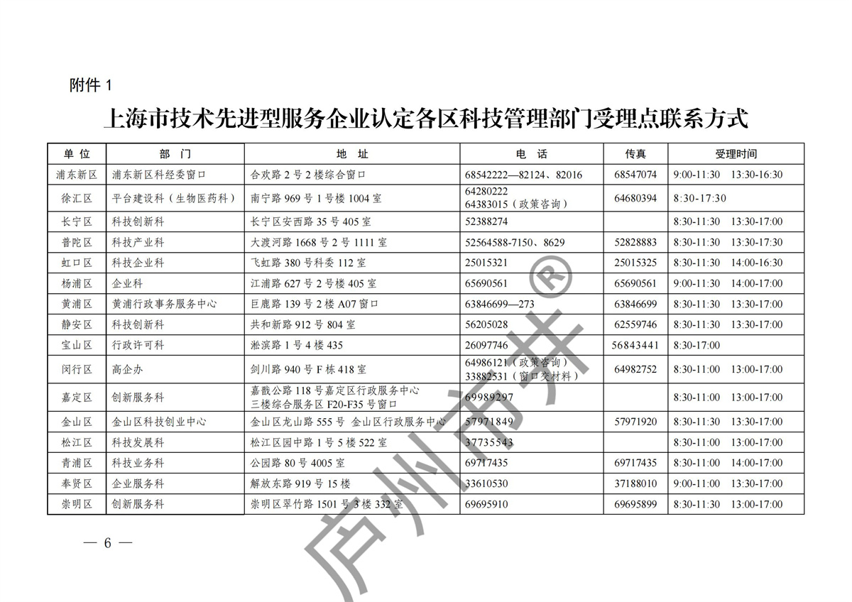 关于开展2024年度技术先进型服务企业认定管理工作的通知_05.jpg