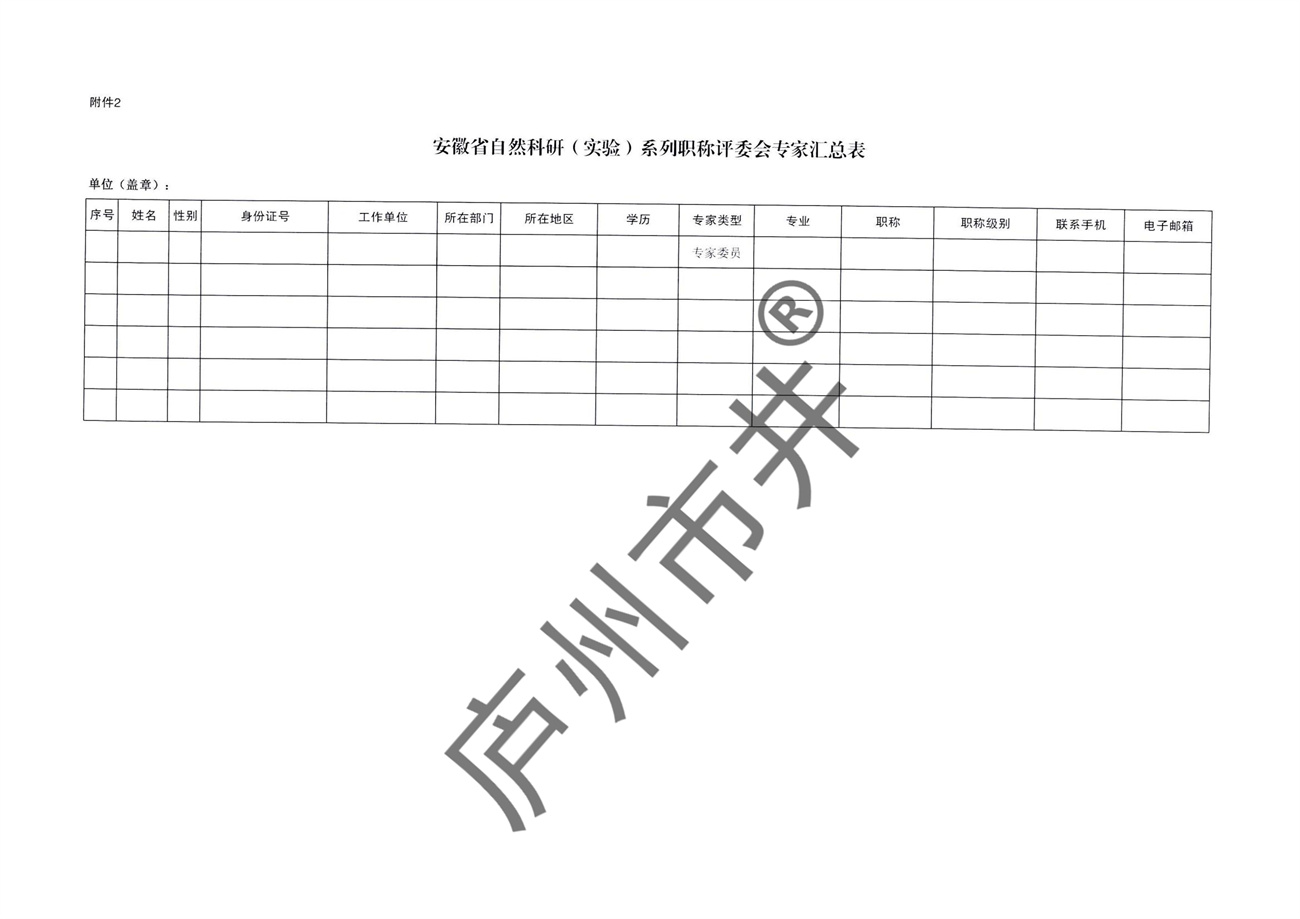 转发省科技厅《关于推荐安徽省自然____科研（实验）系列职称评委会____专家库成员的通知》的通知_05.jpg