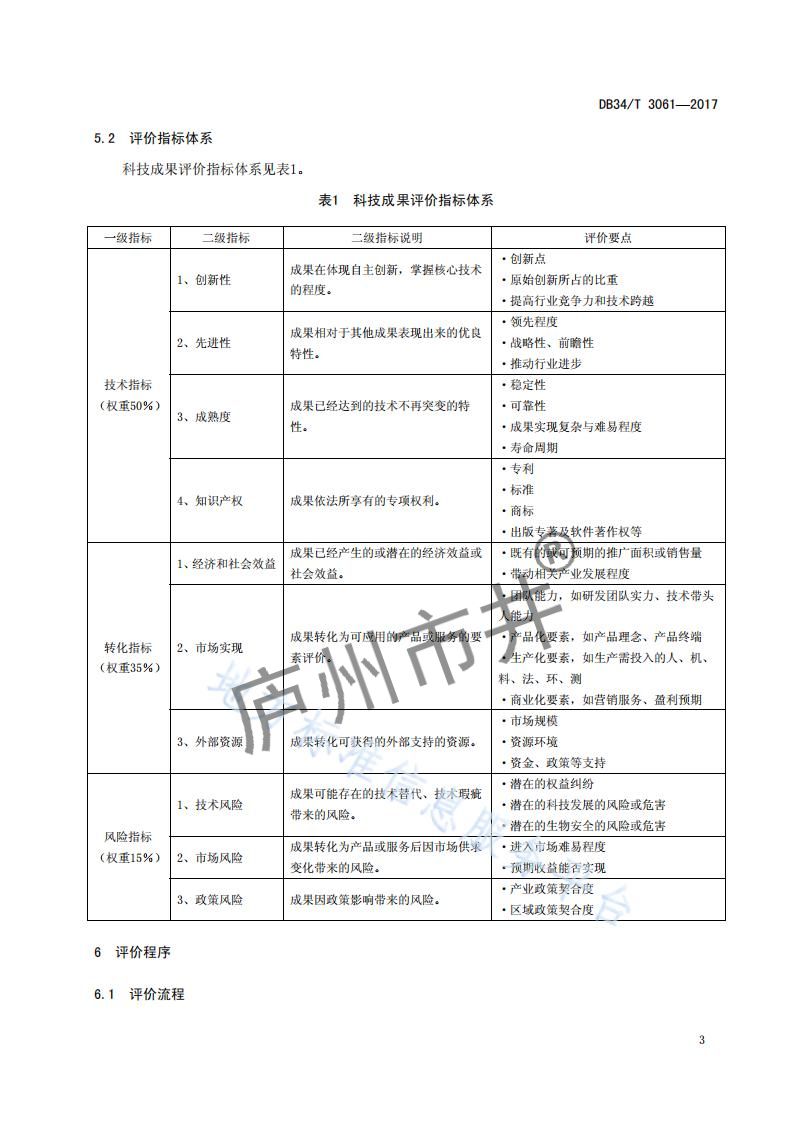 安徽省DB34_T 3061-2017科技成果评价规范_06.jpg
