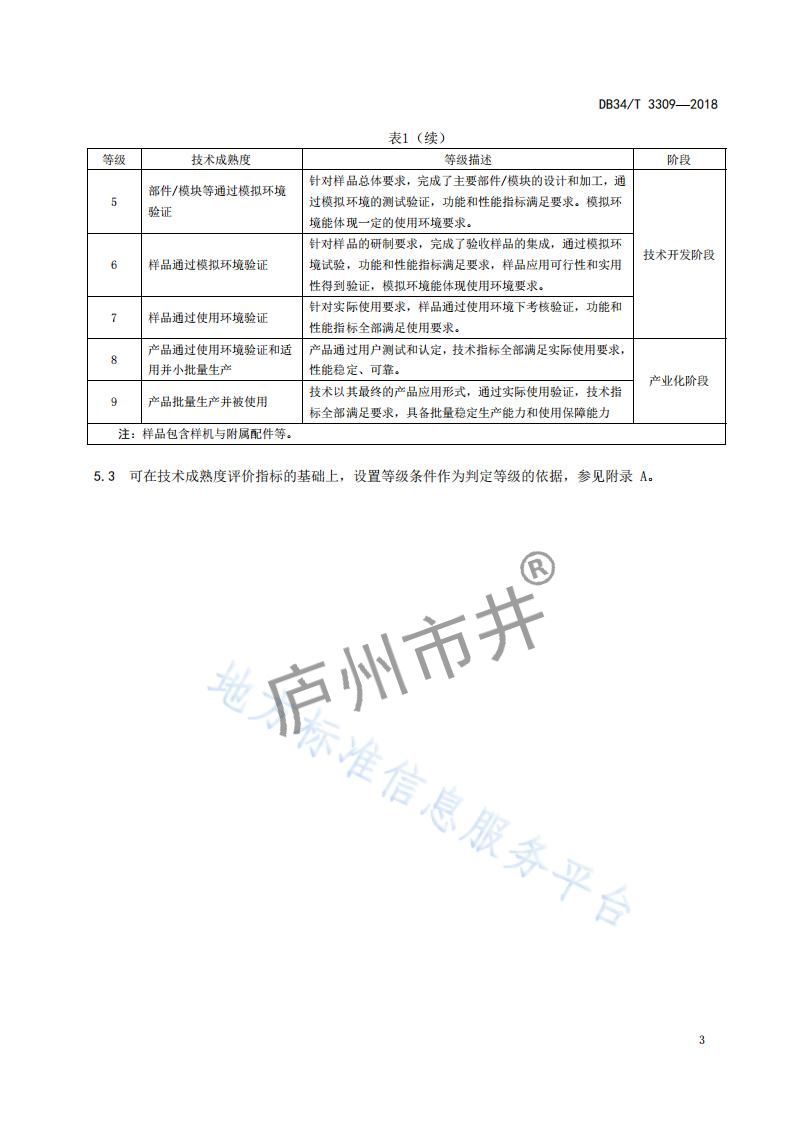 安徽省DB34_T 3309-2018科技成果评价技术成熟度评价要求_06.jpg