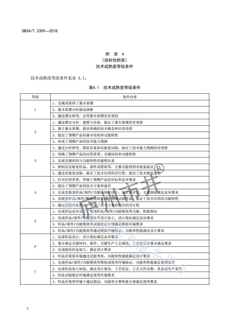 安徽省DB34_T 3309-2018科技成果评价技术成熟度评价要求_07.jpg