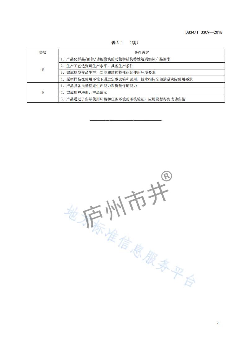 安徽省DB34_T 3309-2018科技成果评价技术成熟度评价要求_08.jpg
