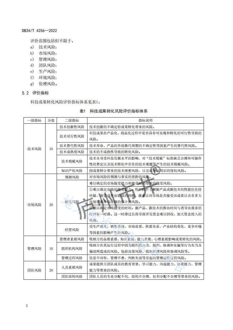 3安徽省DB34_T4256-2022科技成果转化风险评价指南_05.jpg