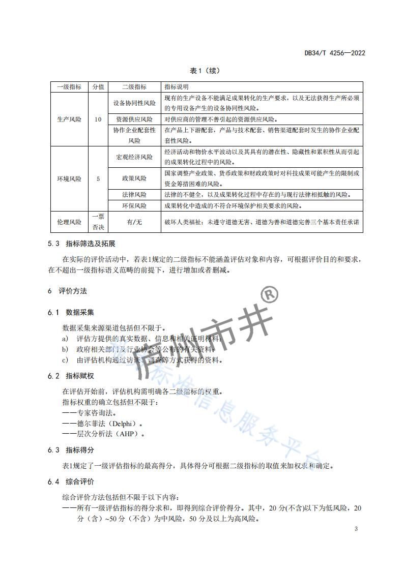 3安徽省DB34_T4256-2022科技成果转化风险评价指南_06.jpg