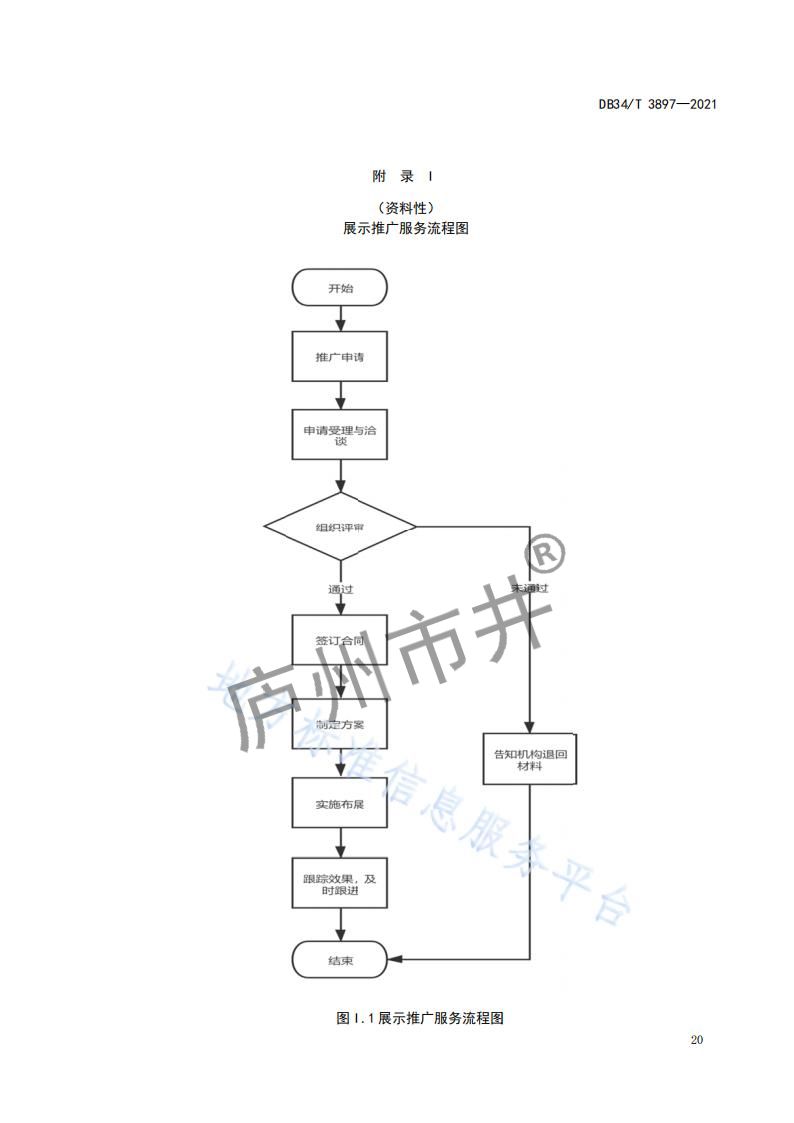 6安徽省DB34_T 3897-2021安徽科技大市场运营服务规范_22.jpg