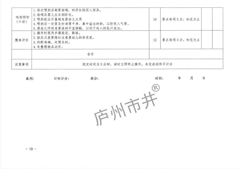 10.12号：包劳竞〔2024〕13号 关于印发2024年包河区家政服务职业技能竞赛实施方案的通知(4)_09.jpg