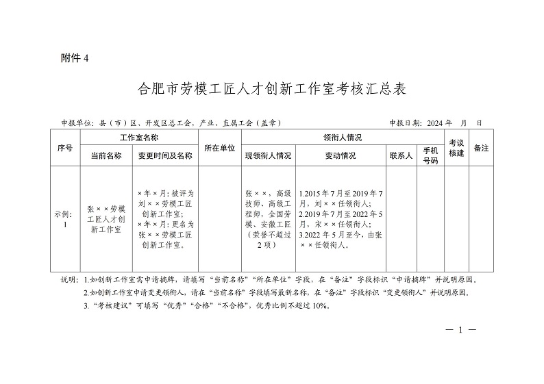 附件4：合肥市劳模工匠人才创新工作室考核汇总表_00.jpg