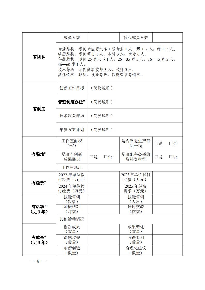 附件2：合肥市劳模工匠人才创新工作室审批表_03.jpg