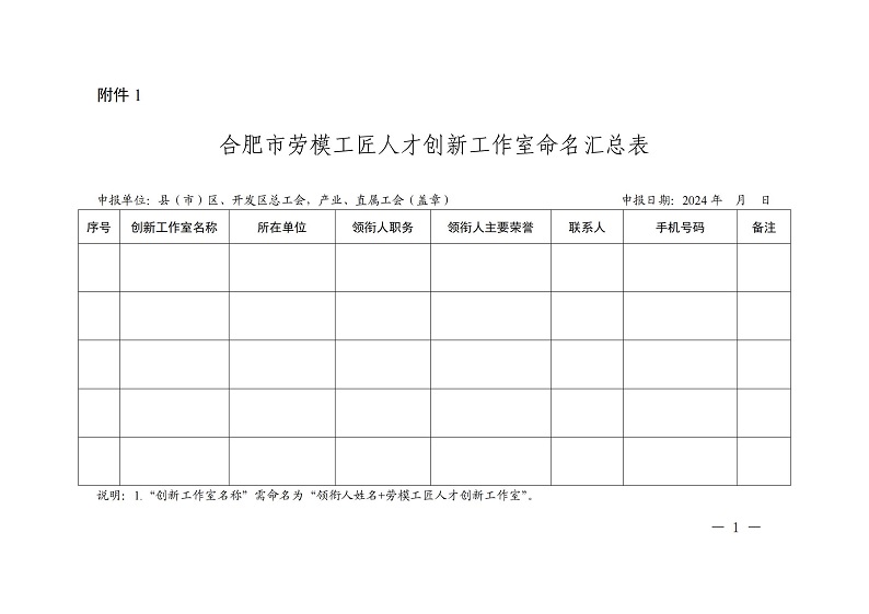 附件1：合肥市劳模工匠人才创新工作室命名汇总表_00.jpg