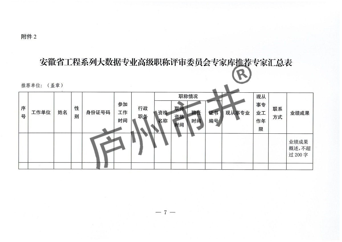 关于推荐安徽省工程系列大数据、区块链专业高级职称评委会专家库人选的函_06.jpg