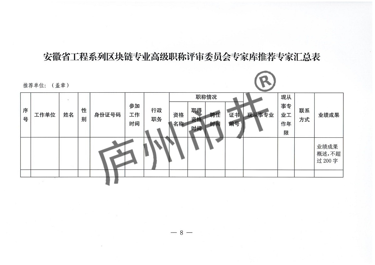 关于推荐安徽省工程系列大数据、区块链专业高级职称评委会专家库人选的函_07.jpg
